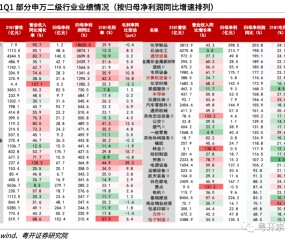  吉林东北虎多点开花击溃天津先行者